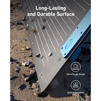 Anker 531 Solar Panel (200W)