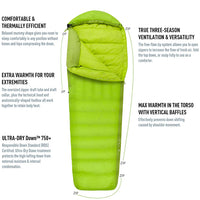 Ascent Down Sleeping Bag (25°F, 15°F & 0°F)