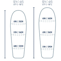 Ascent Down Sleeping Bag (25°F, 15°F & 0°F)
