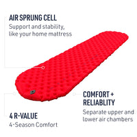 Comfort Plus Insulated Air Sleeping Mat