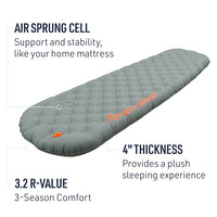 Ether Light XT Insulated Air Sleeping Mat