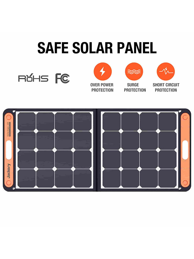 Jackery SolarSaga 100W |  GearLanders