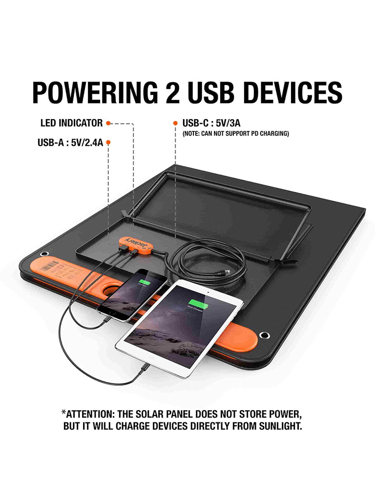 Jackery SolarSaga 100W |  GearLanders