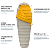 Spark Ultralight Sleeping Bag