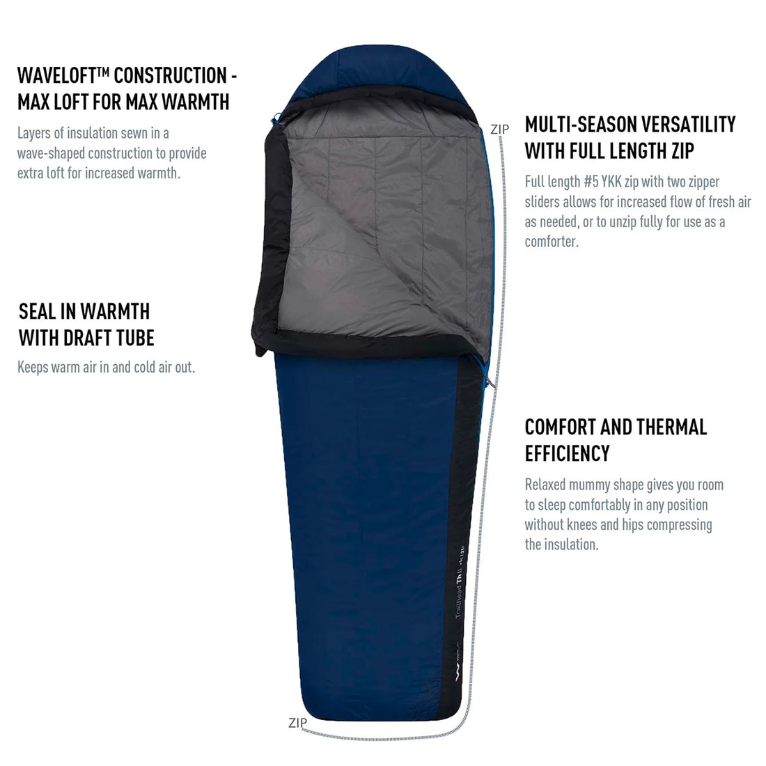 Trailhead Synthetic Sleeping Bag (30°F & 20°F)