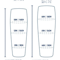 Traveller Sleeping Bag & Blanket (50°F & 30°F)
