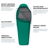 Traverse Synthetic Sleeping Bag (25°F & 15°F)