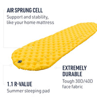 Ultralight Air Sleeping Mat