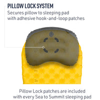 Ultralight Air Sleeping Mat