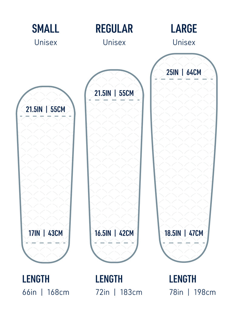 Ultralight Air Sleeping Mat