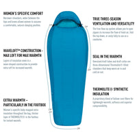 mummy sleeping bag