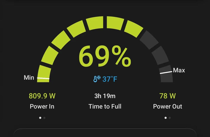portable fridge power meter