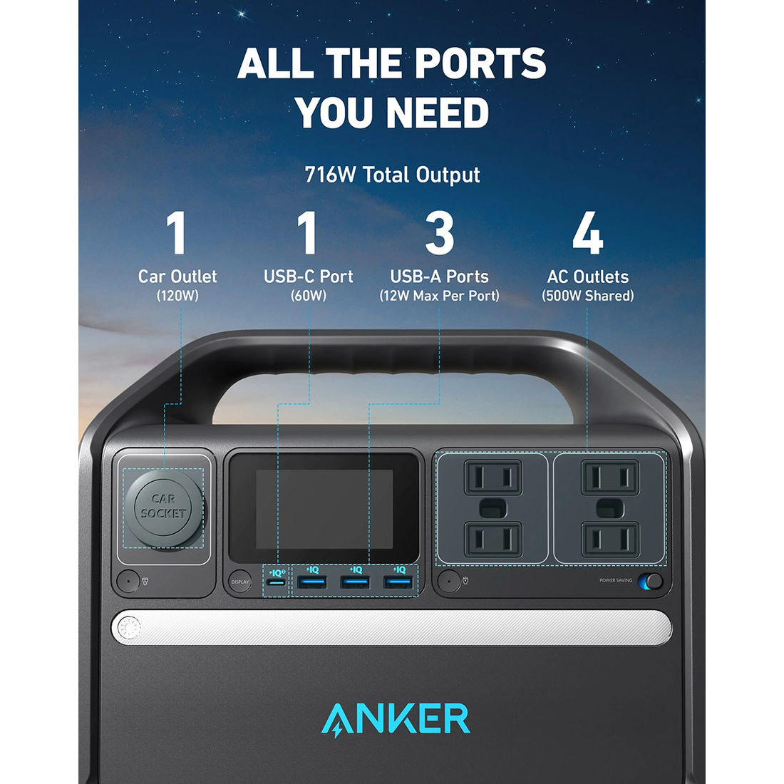 Anker PowerHouse 535