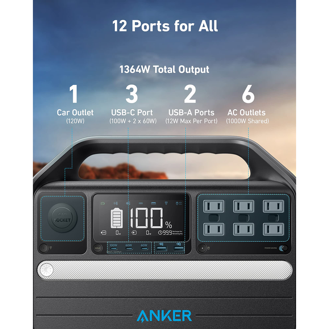 Anker PowerHouse 555