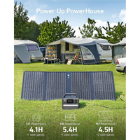 Anker 625 Solar Panel (100W)