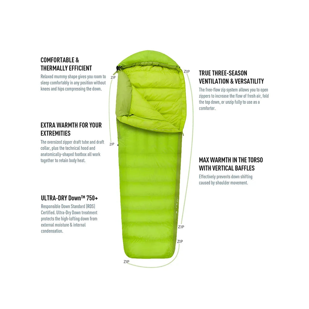 Ascent Down Sleeping Bag (25°F, 15°F & 0°F)
