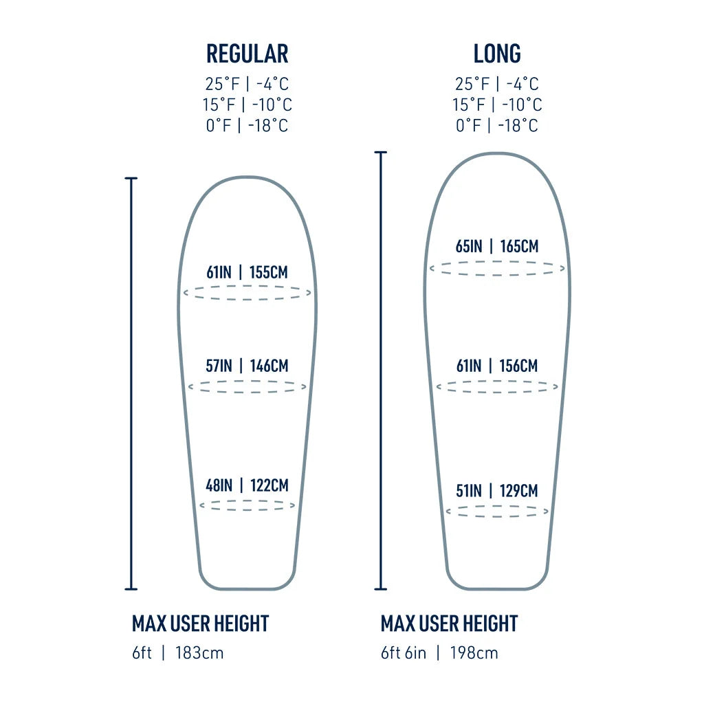 Ascent Down Sleeping Bag (25°F, 15°F & 0°F)