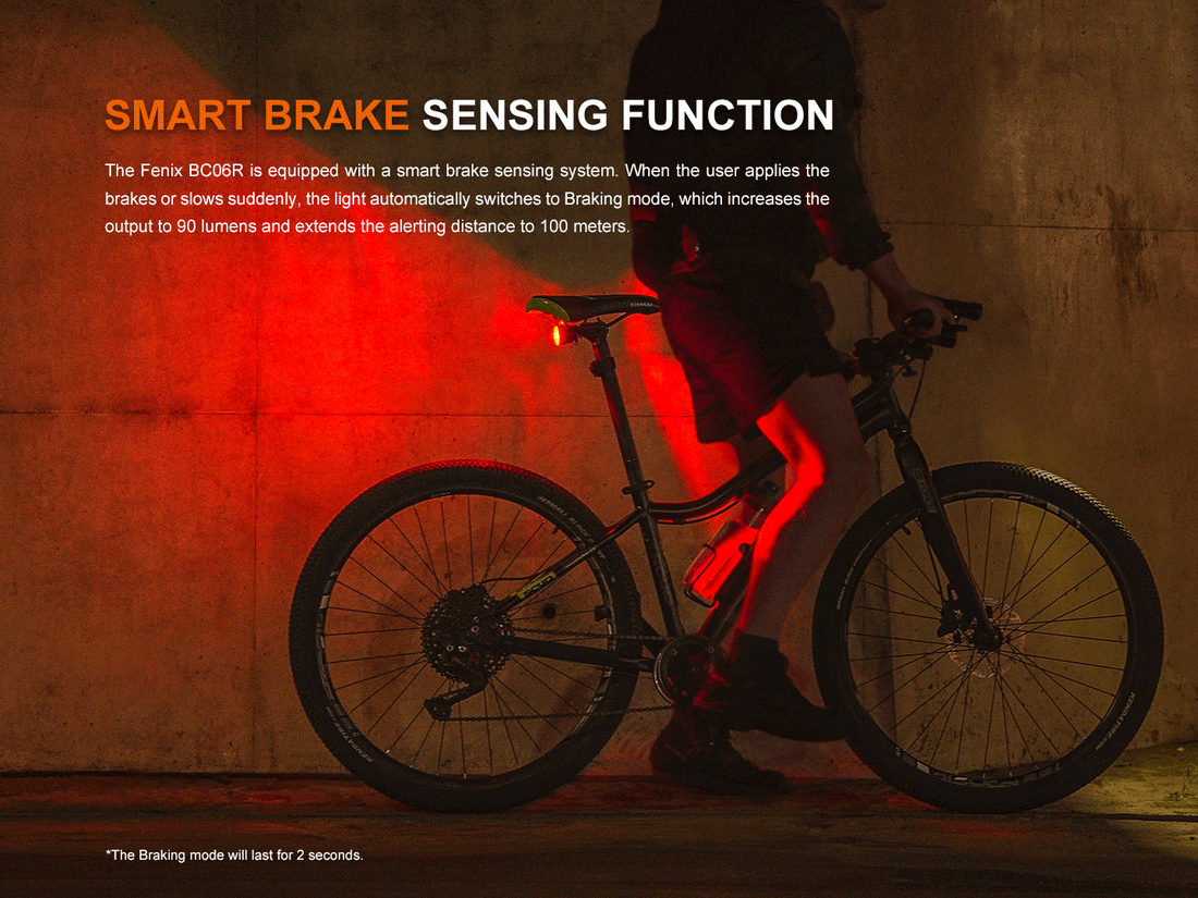 Fenix BC06R Smart Bike Taillight - Brake Sensing Rear Light