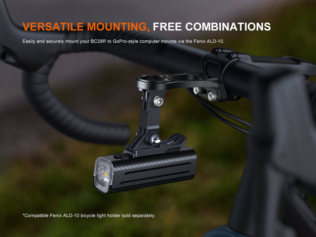 Fenix BC28R Smart Bike Light Combo - Head & Tail Lights