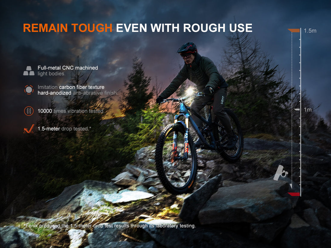 Fenix BC28R Smart Bike Light Combo - Head & Tail Lights