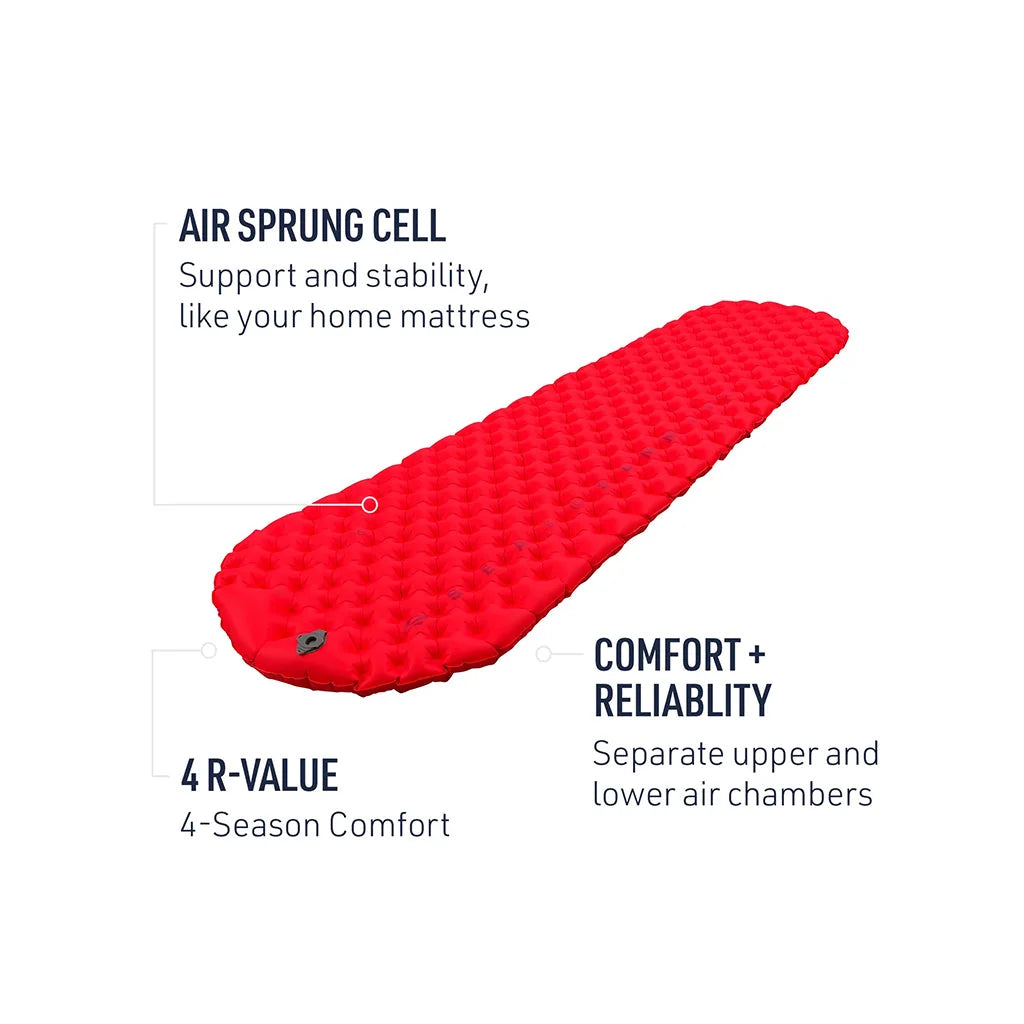 Comfort Plus Insulated Air Sleeping Mat