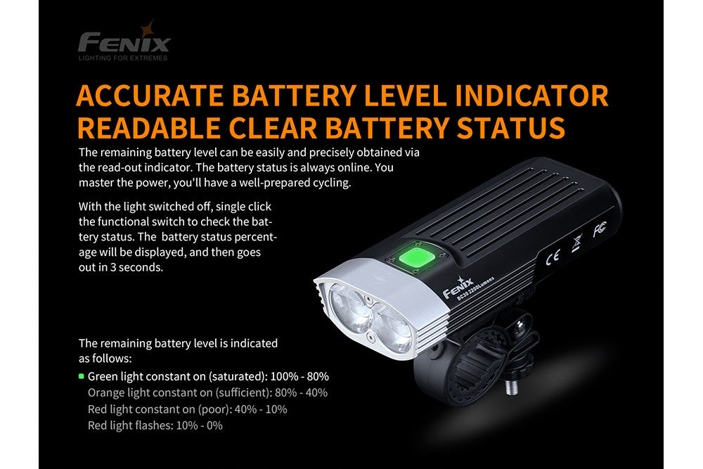 Fenix BC30 V2.0 MTB Bike Light - 2200 Lumen Wireless Remote