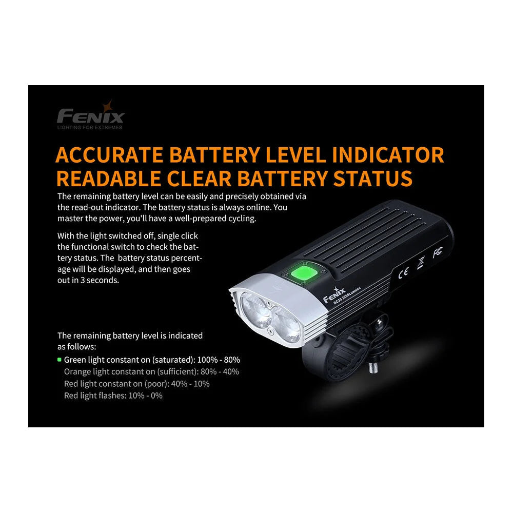 Fenix BC30 V2.0 MTB Bike Light - 2200 Lumen Wireless Remote