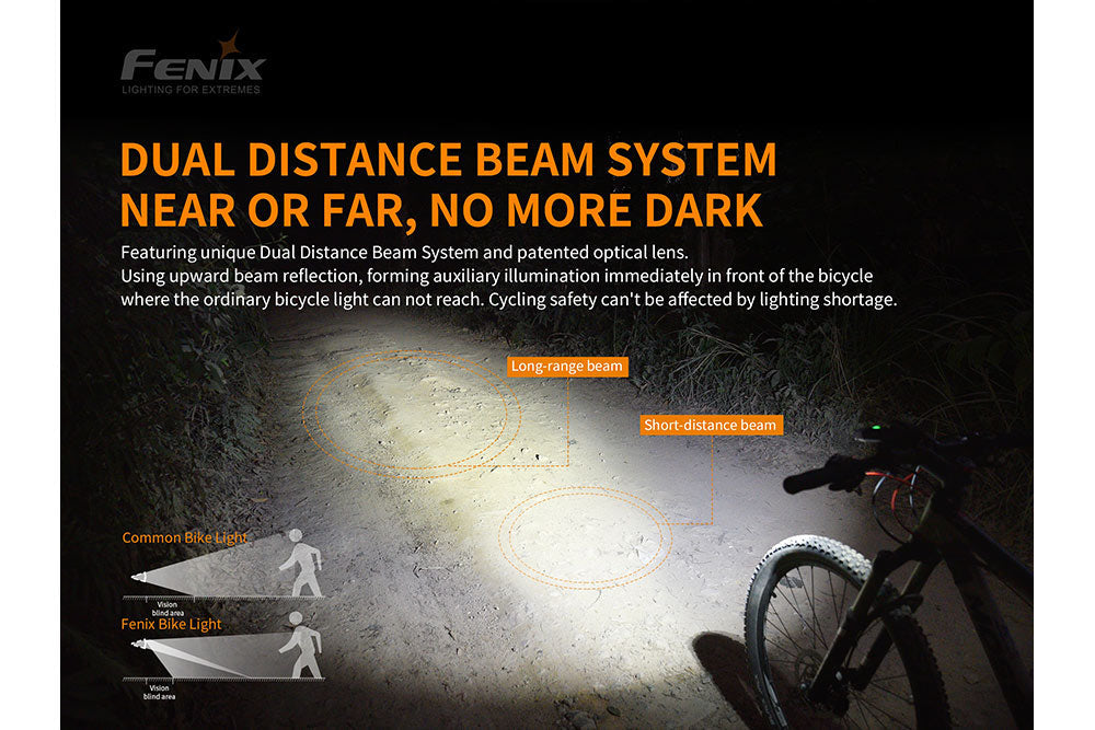 Fenix BC30 V2.0 MTB Bike Light - 2200 Lumen Wireless Remote
