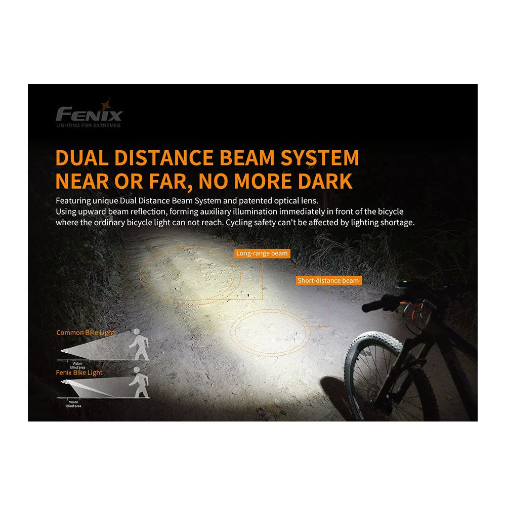 Fenix BC30 V2.0 MTB Bike Light - 2200 Lumen Wireless Remote