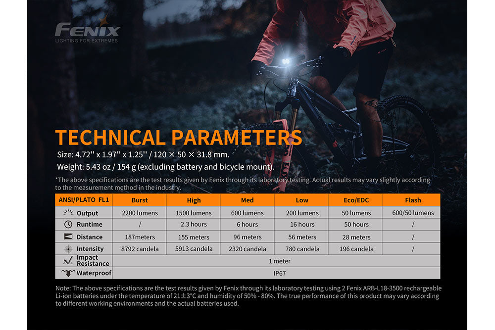 Fenix BC30 V2.0 MTB Bike Light - 2200 Lumen Wireless Remote