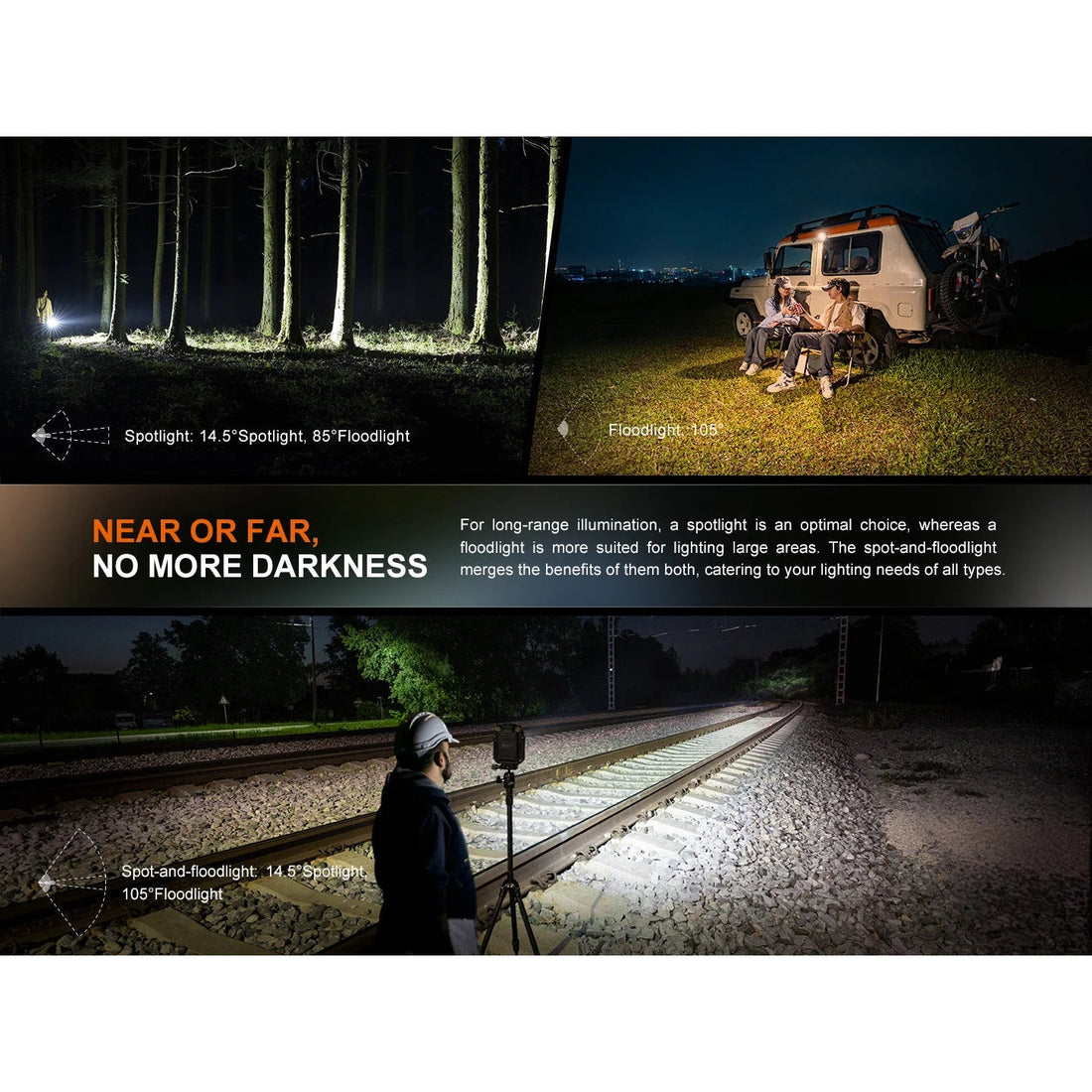 Fenix CL27R spotlight and floodlight in use at night