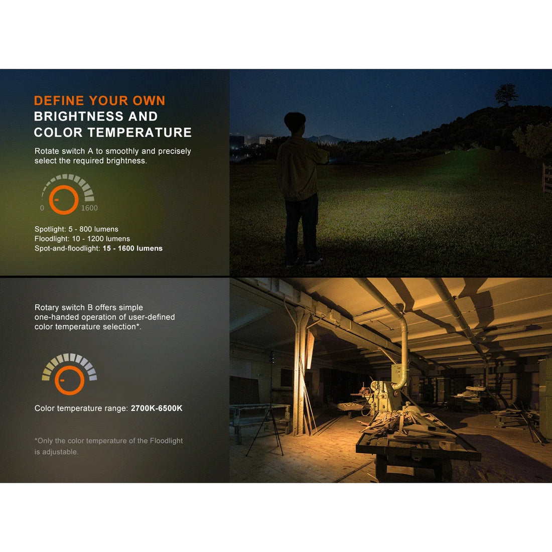 Fenix CL27R adjustable brightness and color temperature at camp