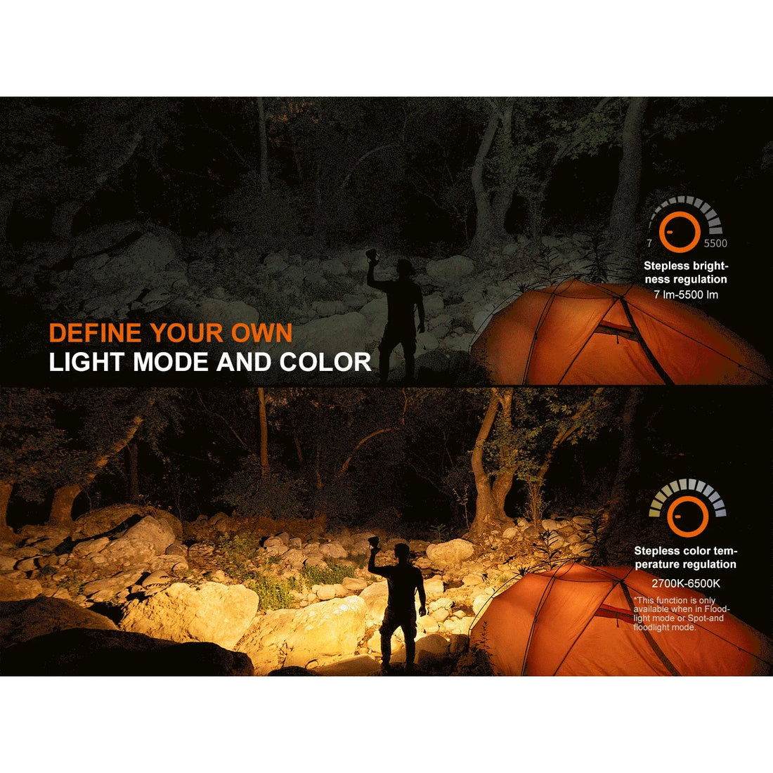 Fenix CP50R camping lantern adjustable brightness and color temperature at a campsite