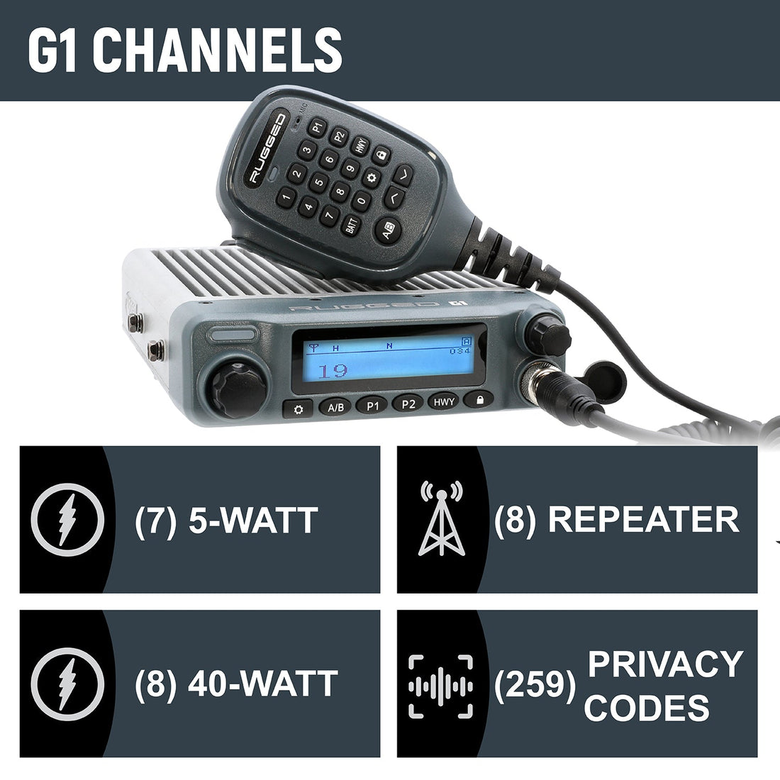 G1 Adventure Series Radio Kit - 40W Waterproof GMRS Mobile Radio with Antenna