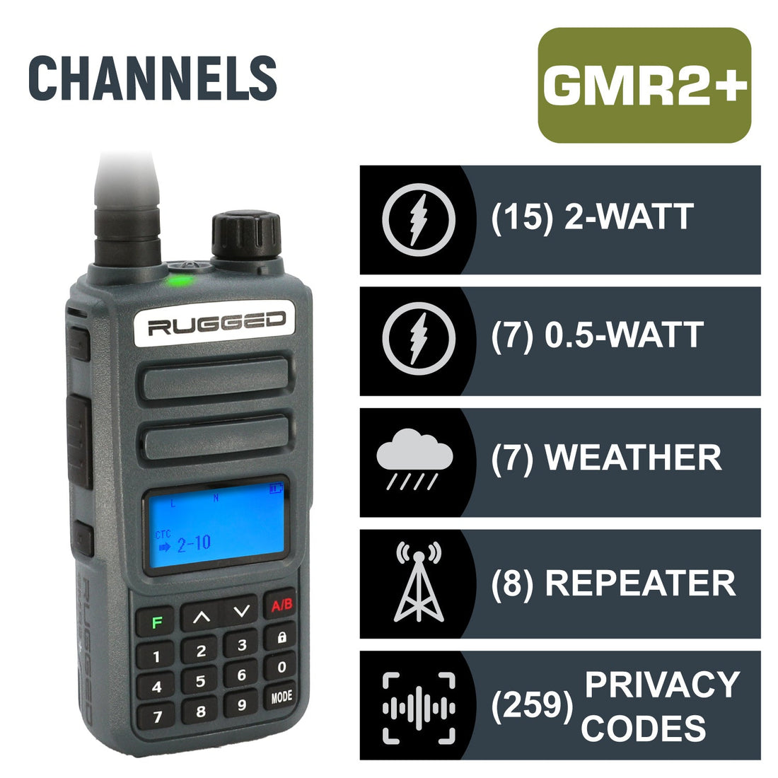 Adventure Pack - Rugged GMR2 PLUS - GMRS and FRS Two Way Handheld Radios with Accessories