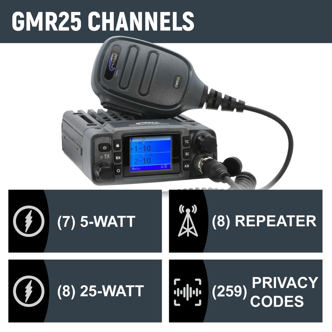 INEOS Grenadier Two-Way GMRS Mobile Radio Kit