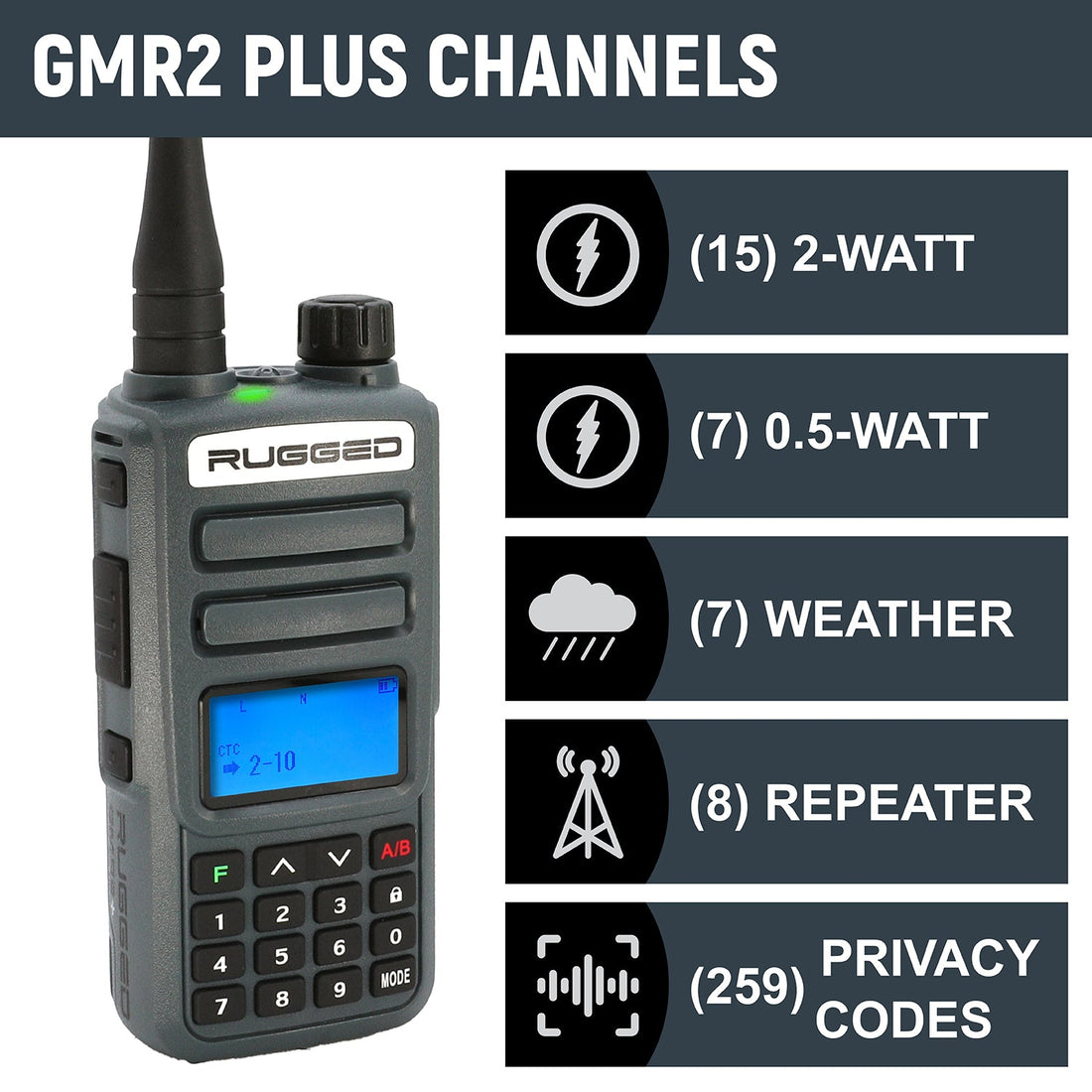 ULTIMATE GMRS Mobile Radio Kit for Jeep Wrangler JL and Gladiator JT
