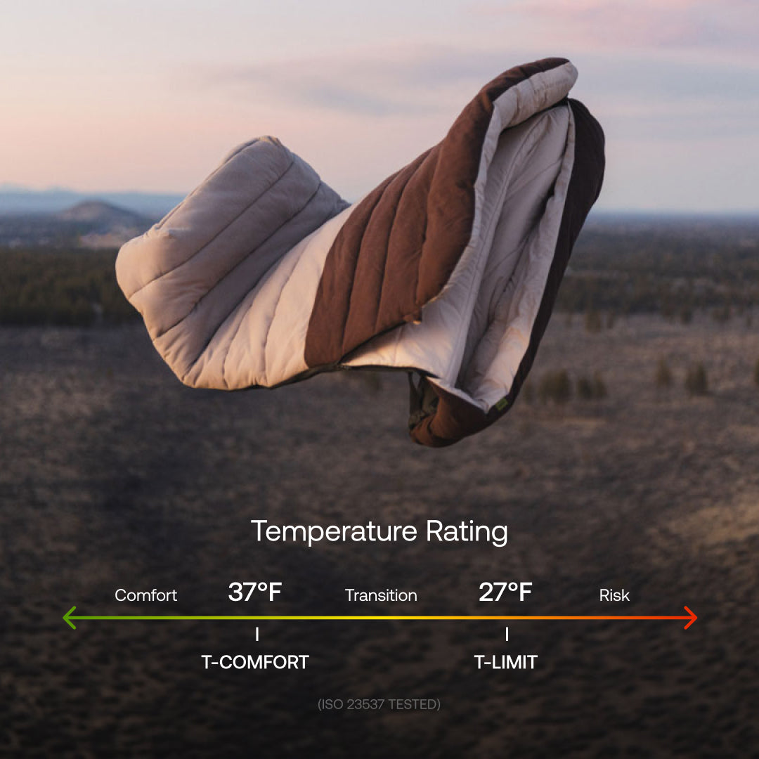 Sleeping bag with temperature rating graphic against a desert landscape