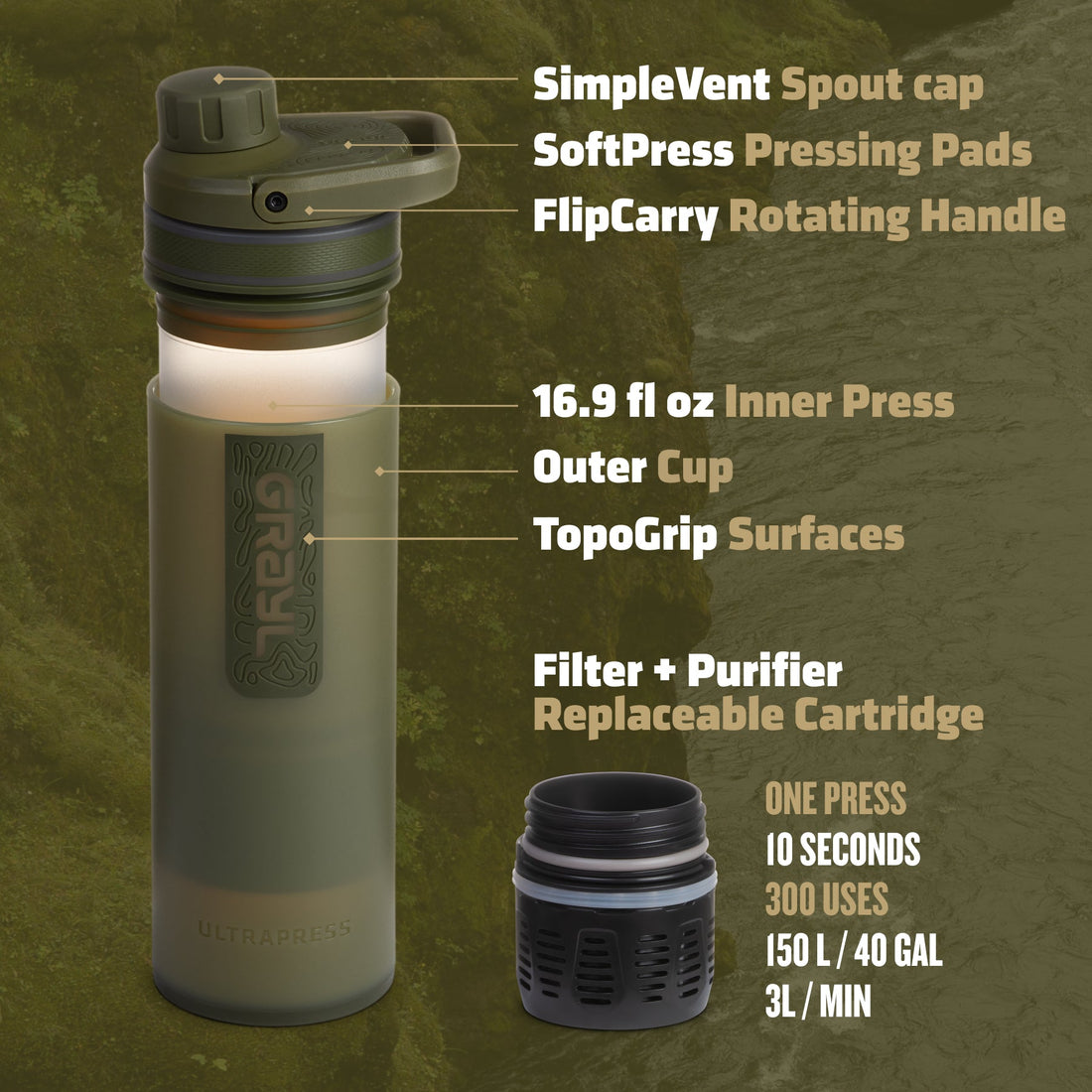 16.9oz UltraPress Purifier - Covert