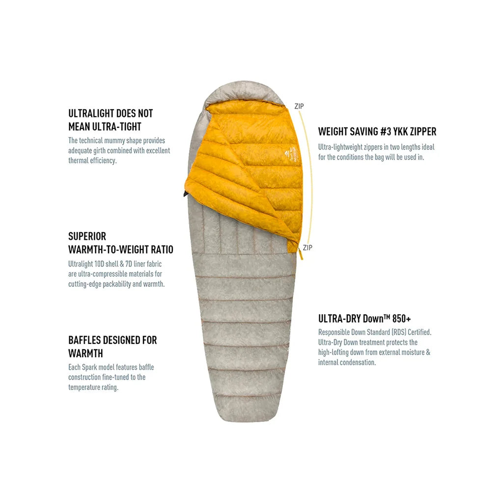 Spark Ultralight Sleeping Bag