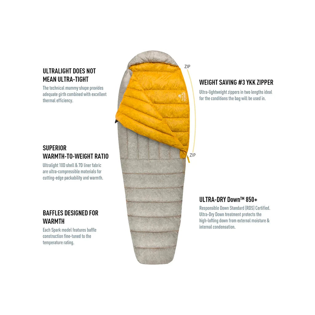 Spark Ultralight Sleeping Bag