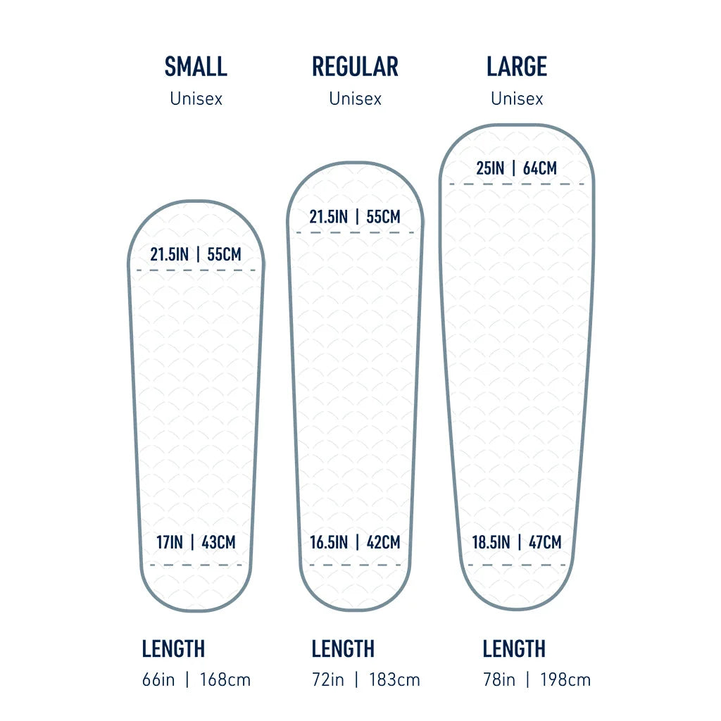 Ultralight Air Sleeping Mat