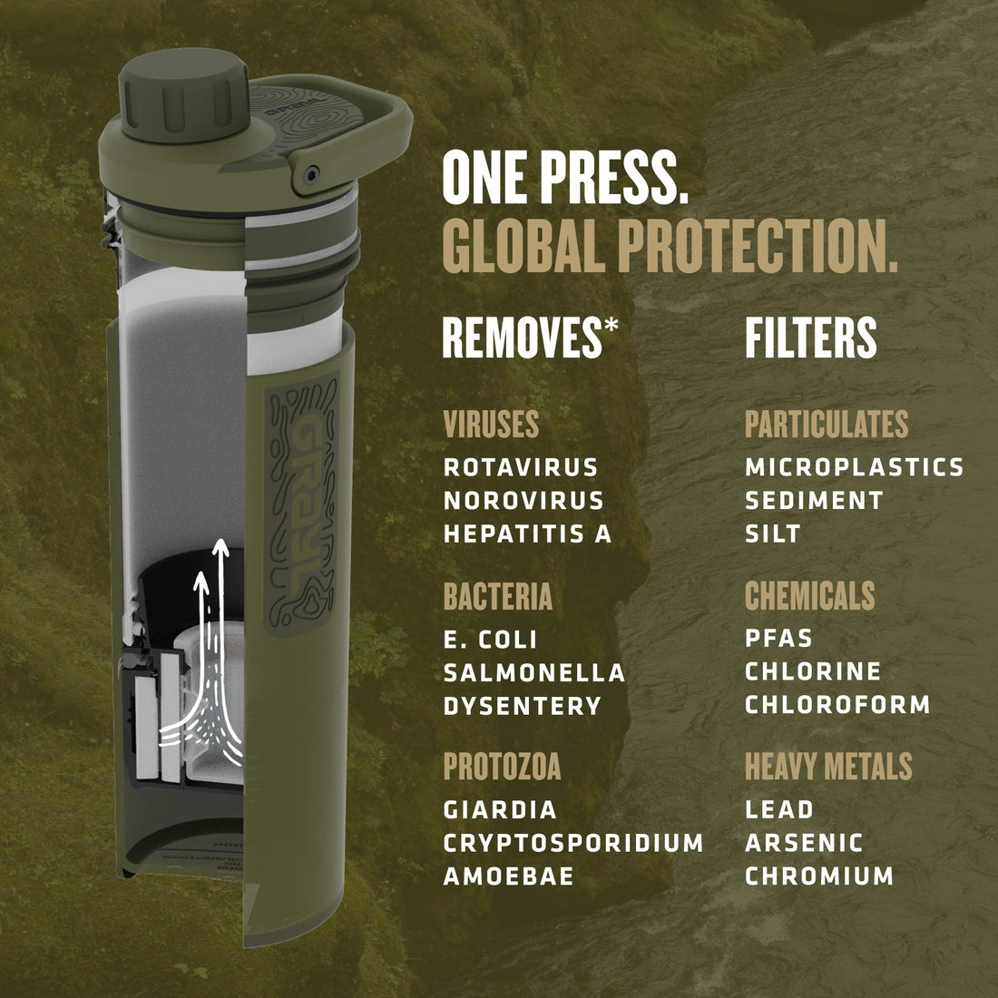 16.9oz UltraPress Purifier - Covert
