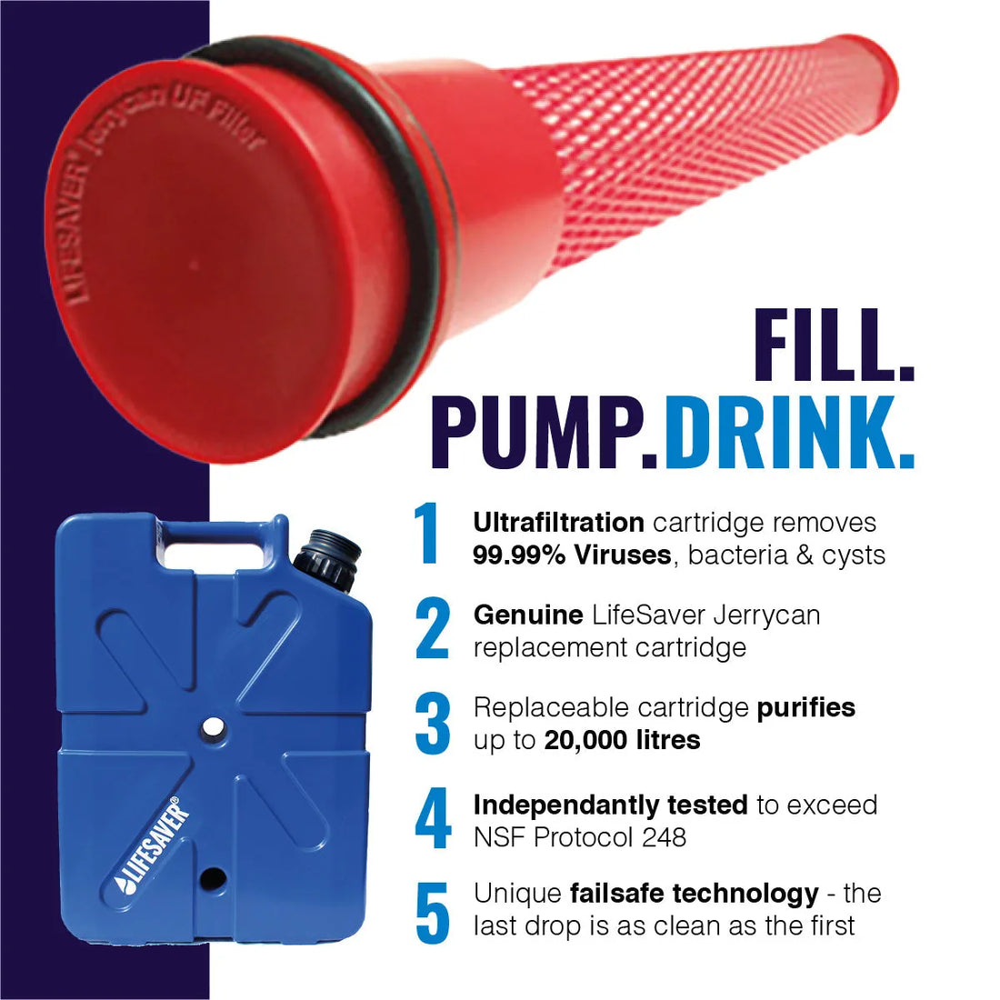 LifeSaver Jerrycan Replacement Cartridge 2