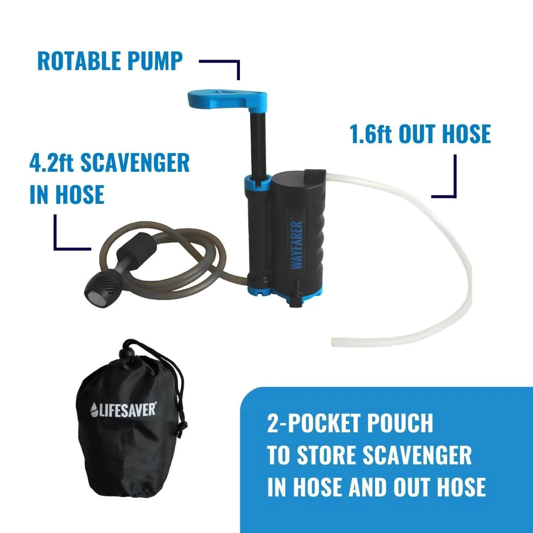 LifeSaver Wayfarer 3