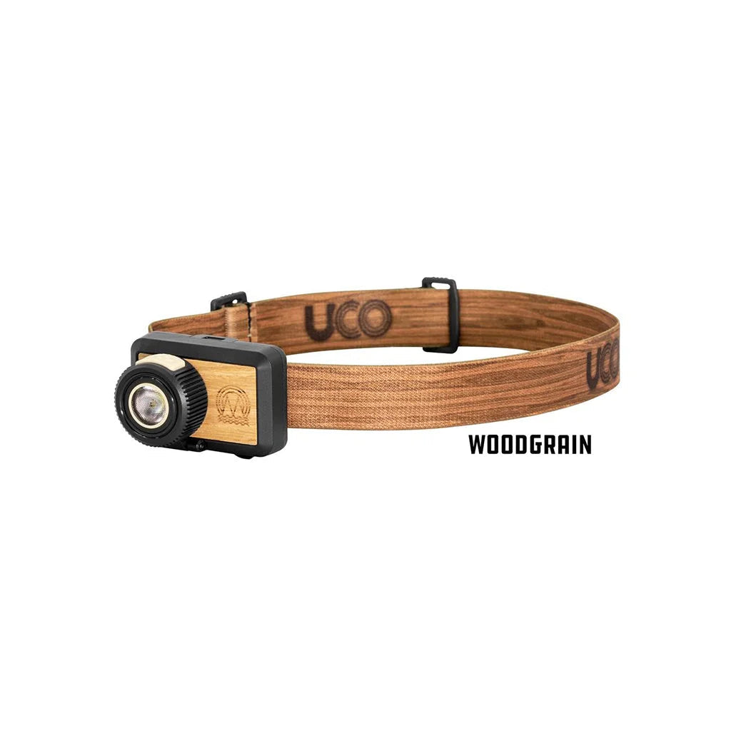 Beta Headlamp | GearLanders