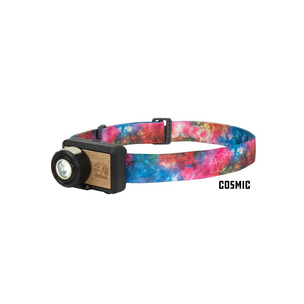 Beta Headlamp | GearLanders