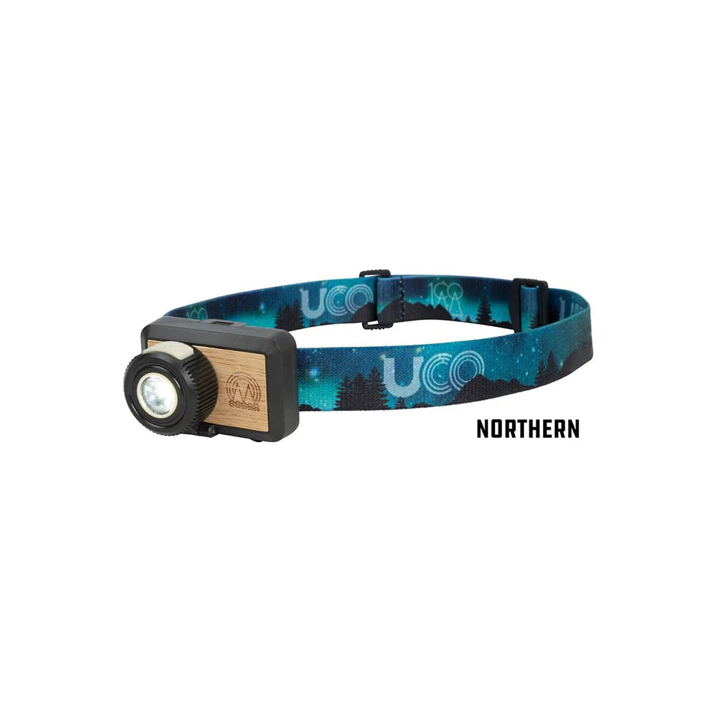 Beta Headlamp | GearLanders