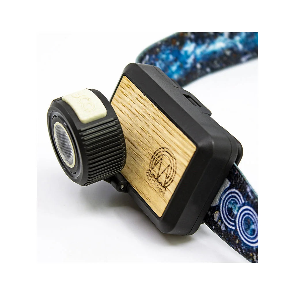 Beta Headlamp | GearLanders