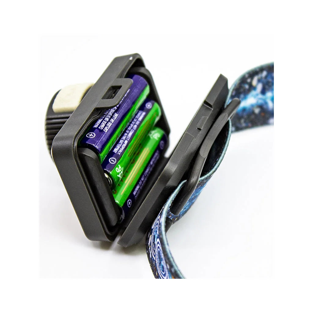 Beta Headlamp | GearLanders